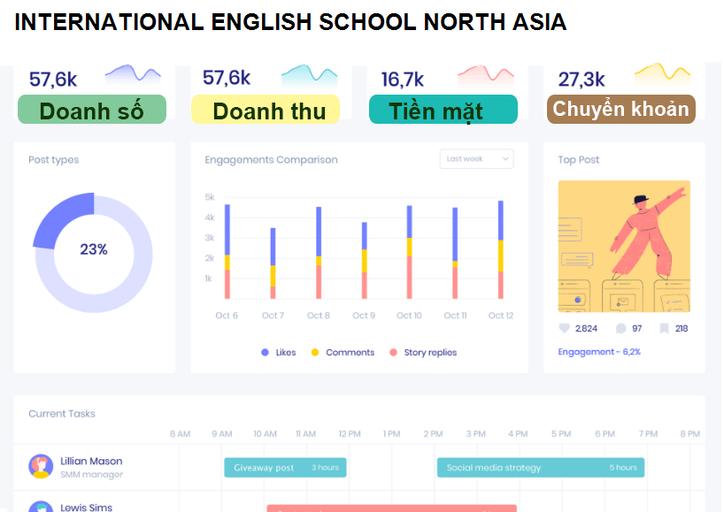 INTERNATIONAL ENGLISH SCHOOL NORTH ASIA